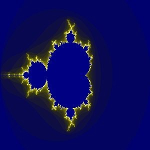 Example for the Fractal Explorer filter