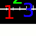 Using Offset together with Edge Behaviors